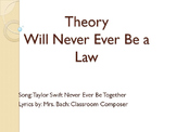 Theory is never ever a Law