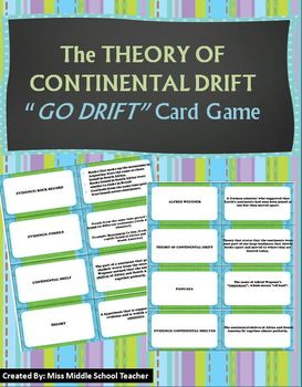 Preview of Earth - Theory of Continental Drift 'Go Drift' Card Game