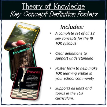 Preview of Theory of Knowledge Concept Posters