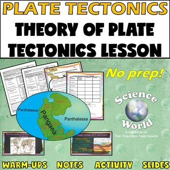 Theory of Plate Tectonics Lesson- Earth Science Printable by Science World