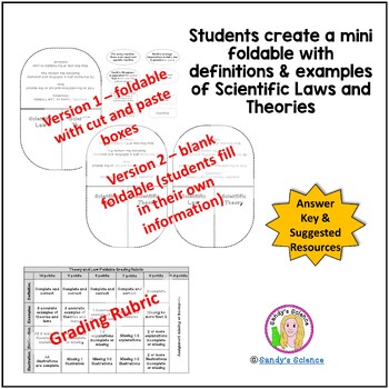 32 Theory Vs Law Worksheet - Worksheet Database Source