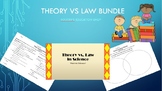 Theory vs. Law in Science Bundle