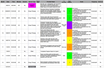 Data Collection Spreadsheet for SLPs OTs PTs etc TpT