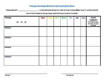 Preview of Therapy Homework & Parent Communication Chart