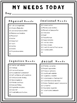 self esteem worksheets fill your emotional cup with self care tpt