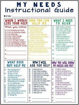 self esteem worksheets fill your emotional cup with self care tpt