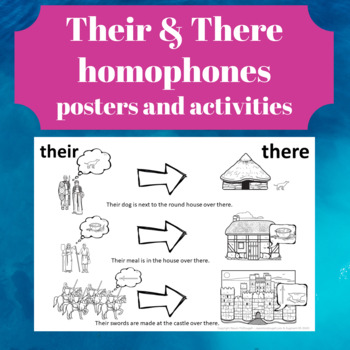 Preview of There & Their Homophones posters and activities A4  