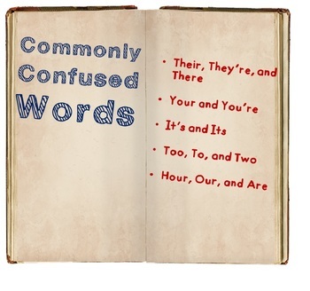 Preview of Homophones and Commonly Confused Words Spelling and Vocabulary Worksheets