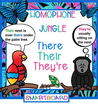 Preview of There, Their, They're In The Jungle - Homophone Lesson and Practice SMARTBOARD