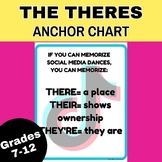 There Their They're with TikTok Anchor Chart