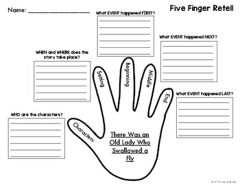 Preview of There Was an Old Lady... Five Finger Retell with Blank Templates