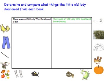 Preview of There was an Old Lady Who Swallowed Some Leaves Smartboard activity