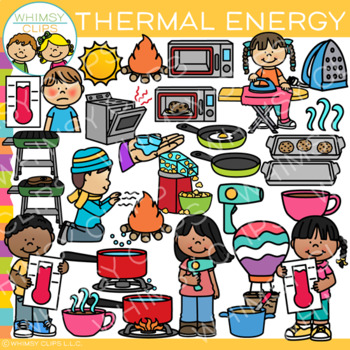 Preview of Forms of Energy - Thermal Energy Clip Art