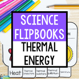 Thermal Energy Flipbook | Radiation Conduction Convection 