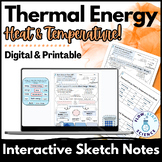 Thermal Energy Heat & Temperature | Digital & Printable In