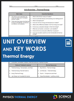 Preview of Thermal Energy Heat & Temperature Physics Unit Overview & Vocabulary Key Words