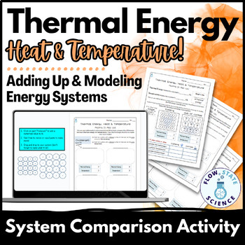 Preview of Thermal Energy Heat and Temperature | Adding and Modeling Systems | Interactive