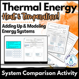 Thermal Energy Heat and Temperature | Adding and Modeling 
