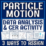 Thermal Energy Particle Motion Activity CER and Data Analy
