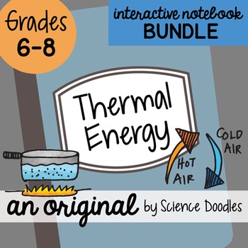 Preview of Thermal Energy Science Doodles Interactive Doodle BUNDLE - Science Notes