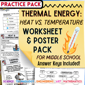 Preview of Thermal Energy, Temperature, & Heat: Worksheet & Infographic Notes Poster Pack