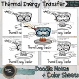 Thermal Energy Transfer | Color Sheets & Doodle Notes