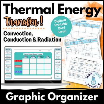 Preview of Thermal Energy Transfer | Graphic Organizer & Card Sort | Digital & Printable