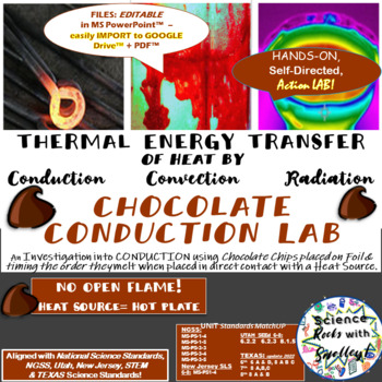 Preview of Thermal Energy Transfer- HEAT in MOTION- Chocolate CONDUCTION LAB - Editable