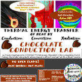 Thermal Energy Transfer- HEAT in MOTION- Chocolate CONDUCT