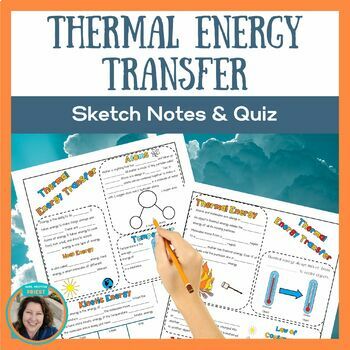 Preview of Thermal Energy Transfer - Heat Transfer Worksheet - Heat & Temperature Activity