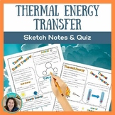 Thermal Energy Transfer - Heat Transfer Worksheet - Heat &