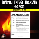 Conduction Convection Radiation | Thermal Energy Transfer 
