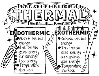 Preview of Thermal Energy Transformations: Endothermic and Exothermic Reactions Handout