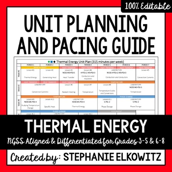 Preview of Thermal Energy Unit Planning Guide