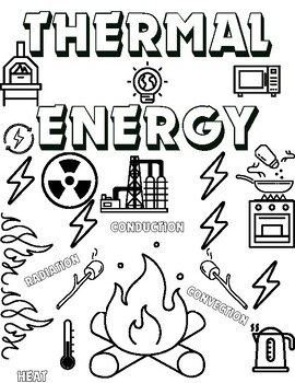 Preview of Thermal Energy Unit (coloring/doodle page)