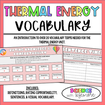 Preview of Thermal Energy Vocabulary Slides Introduction