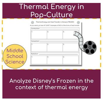 Preview of Thermal Energy in Pop-Culture using Disney's Frozen