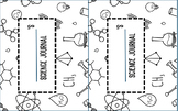 Thermal Subject Labels