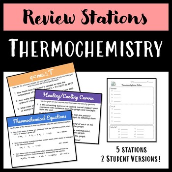 Preview of Thermochemistry Review Stations