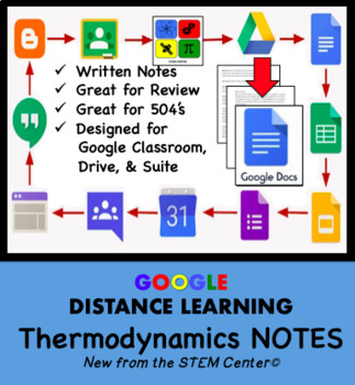 Preview of Thermodynamics Google Doc Notes - Distance Learning Friendly