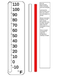 Thermometer