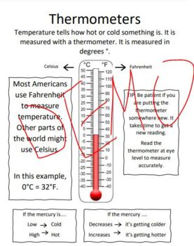 Results for temperature anchor chart | TPT