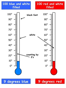 Thermometer Clip Art - 400 Thermometers by Barb Beale
