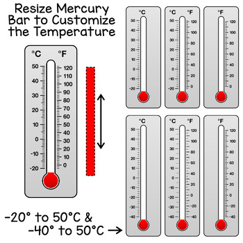 Thermometer Clip Art | Measuring Temperature by Digital Classroom Clipart
