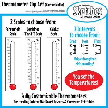 Preview of Thermometer Clip Art with Customizable Temperatures in Celsius and Fahrenheit