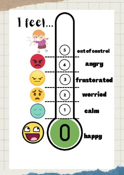 Thermometer Feelings Chart by SPEDparaedu | TPT