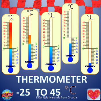 Preview of Thermometer Scales of Temperature Celsius Degrees ClipArt