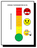 Thermometer for stress levels