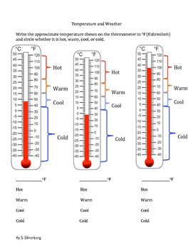 Temperature and Thermometers 