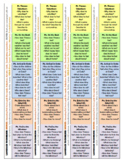 Theseus and the Minotaur Creative Writing Structure Strips!